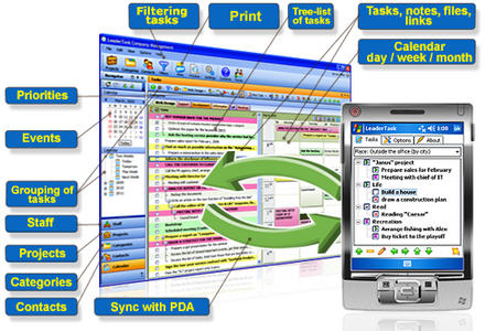 LeaderTask 6.8.7.5 Multilanguage