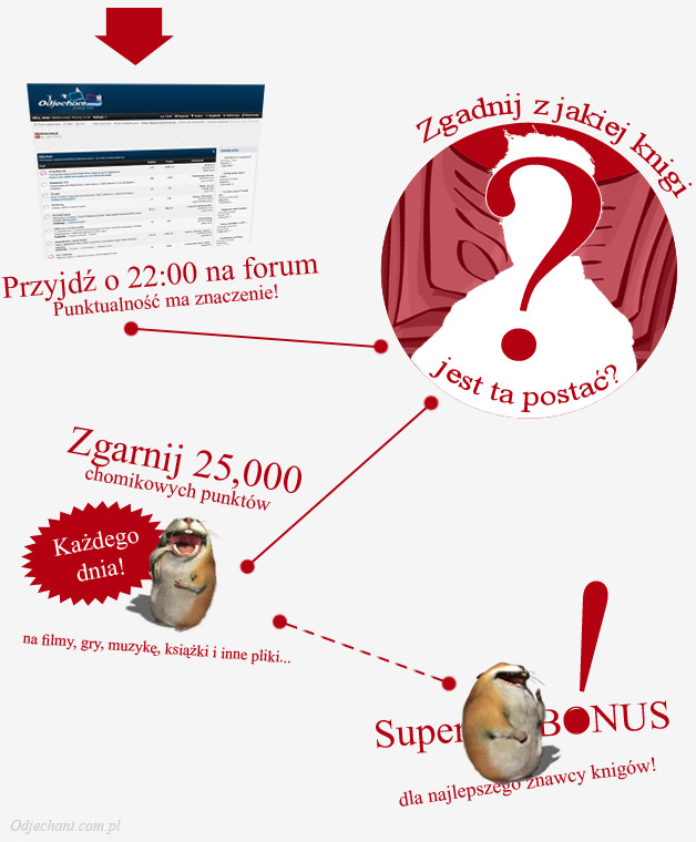 [Obrazek: Z_jakiej_to_knigi1-1344732421.jpg]